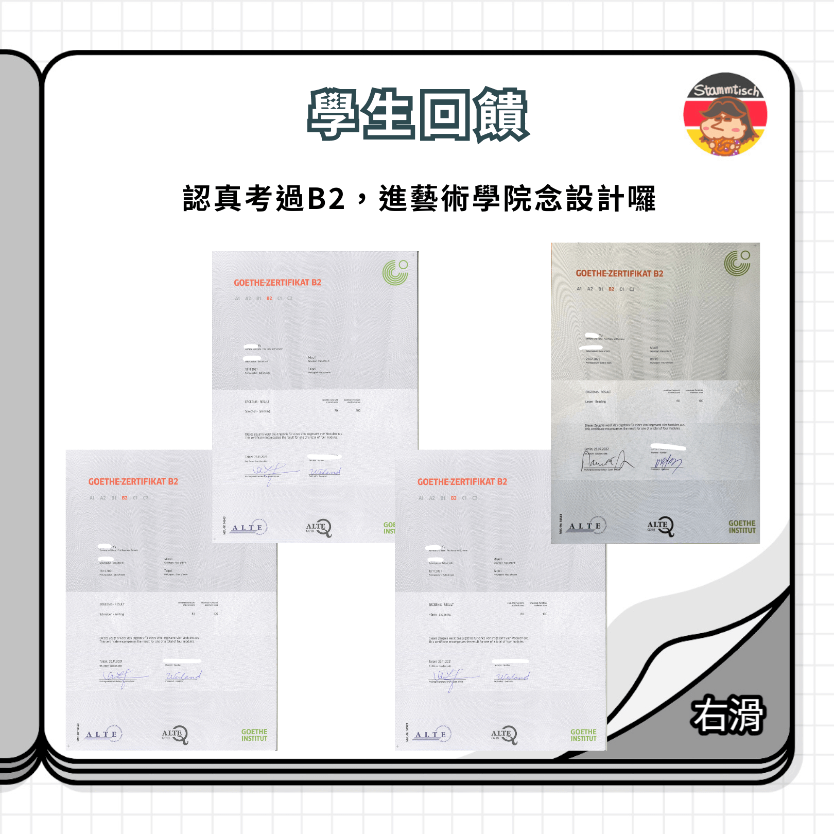 B2德語檢定班