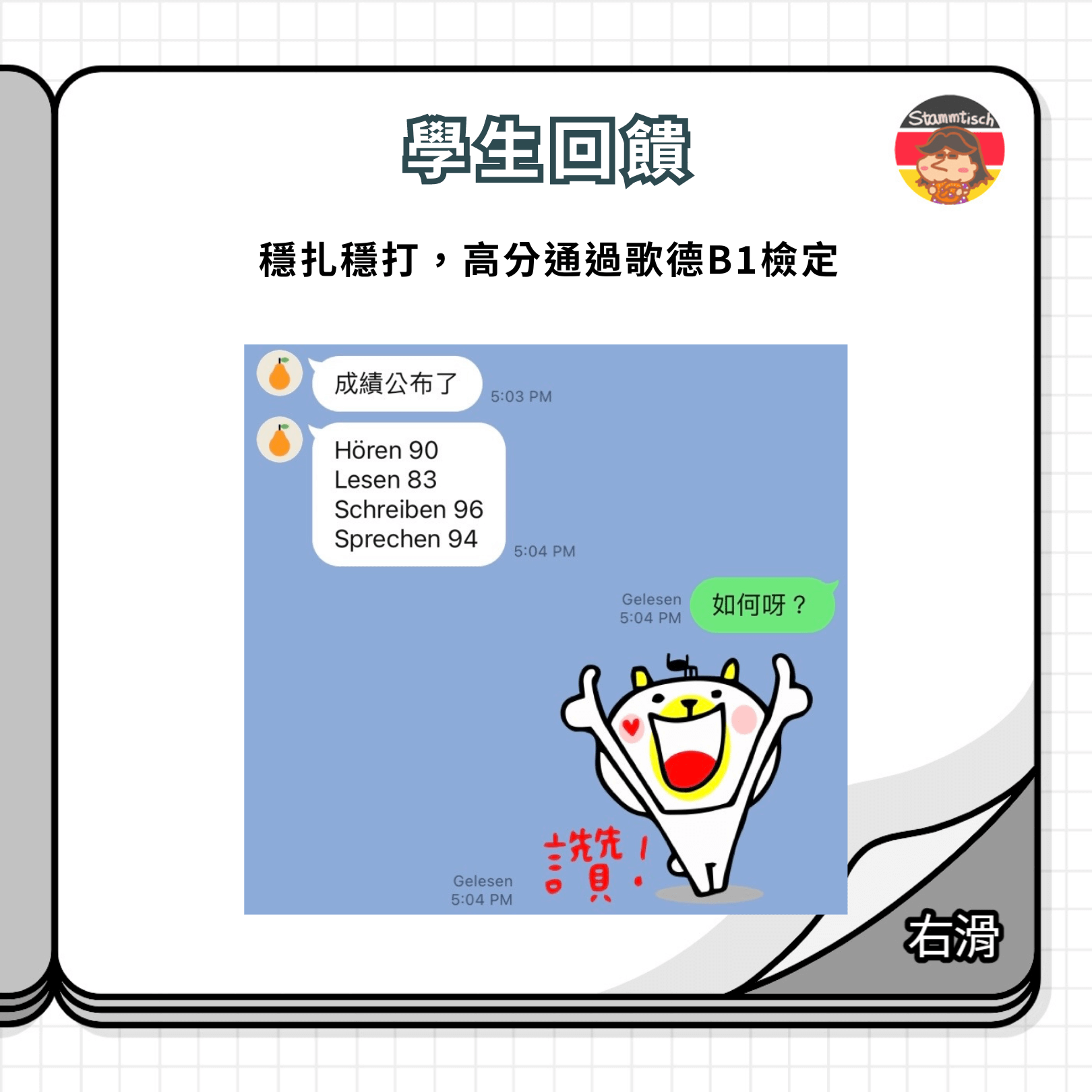 B1德語課程